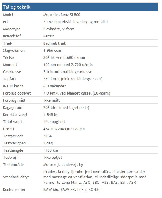faktamercedesbenzsl500